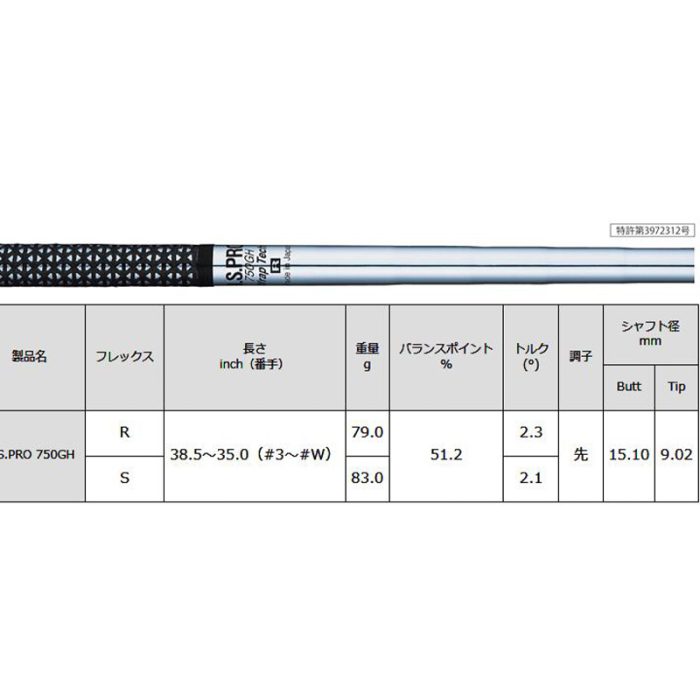 Nippon Shaft N S Pro Gh Series Beast Clubs Warehouse