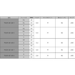 Alternative view of GRAPHITE DESIGN　TOUR AD UB-Series