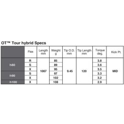 Alternative view of MITSUBISHI CHEMICAL　OT TOUR hybrid-Series