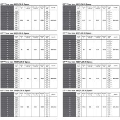 Alternative view of MITSUBISHI CHEMICAL　OT IRON-Series