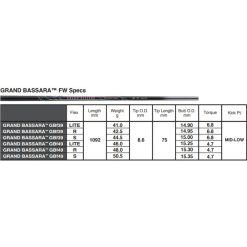 Alternative view of MITSUBISHI CHEMICAL GRAND BASSARA FW-Series