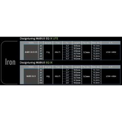 Alternative view of DesignTuning　MOBIUS EQ IX Series For Iron