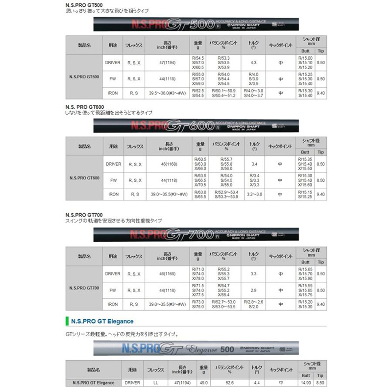 NIPPON SHAFT N.S.PRO GT Series for DRIVER - BEAST CLUBS WAREHOUSE